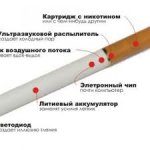 Вредны ли электронные сигареты?
